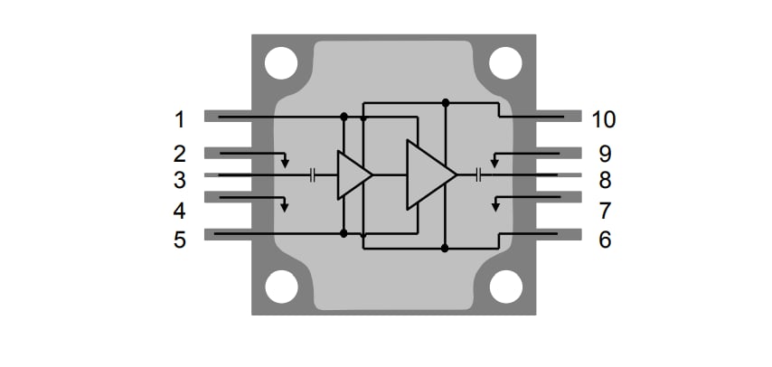 Block Diagram - Qorvo TGA2578 Wideband Power Amplifier